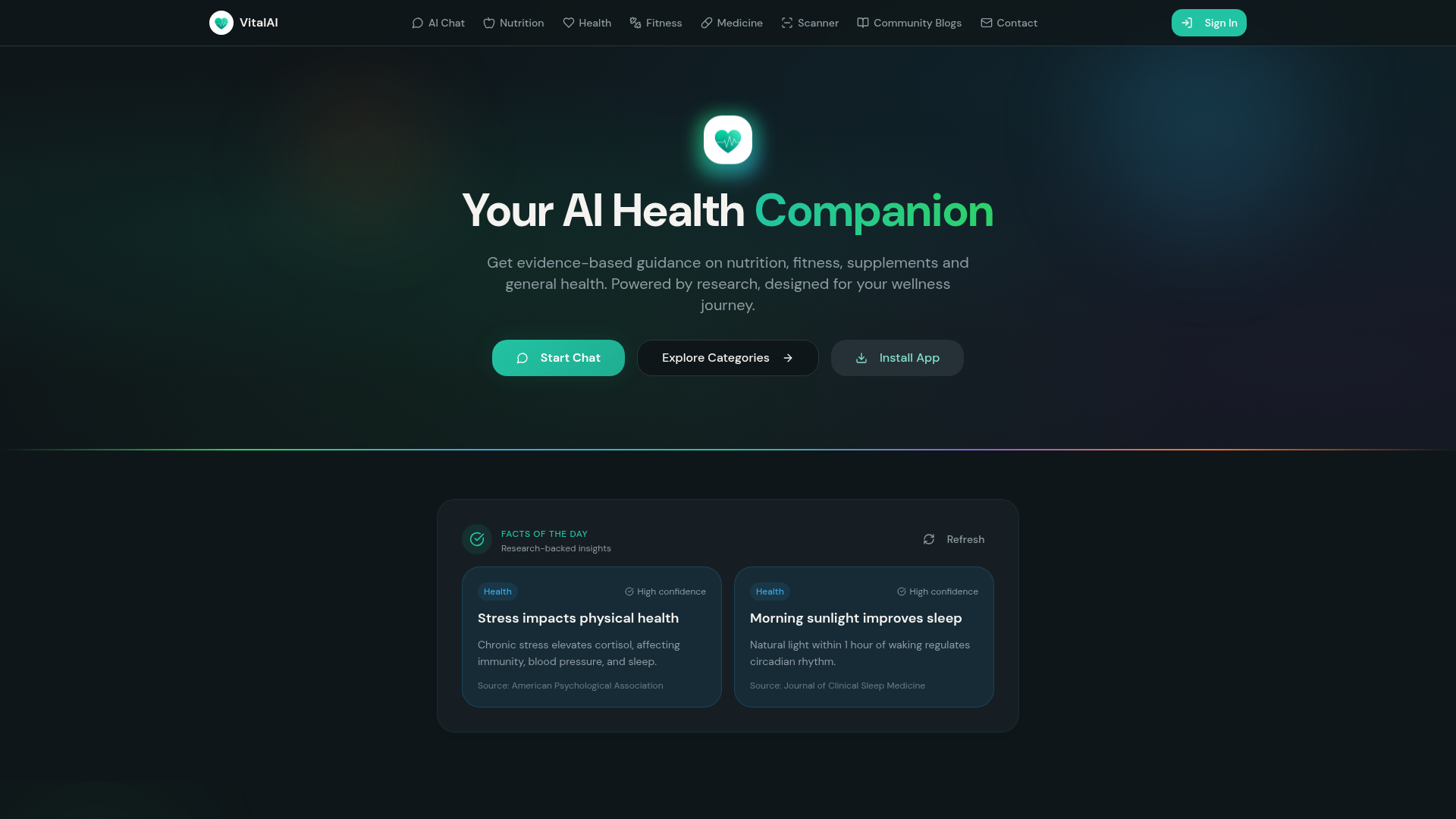 HealthMyDay dashboard